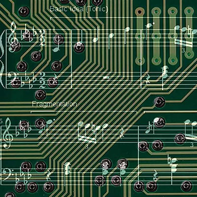 Capturing Creativity with Computation for Music AI